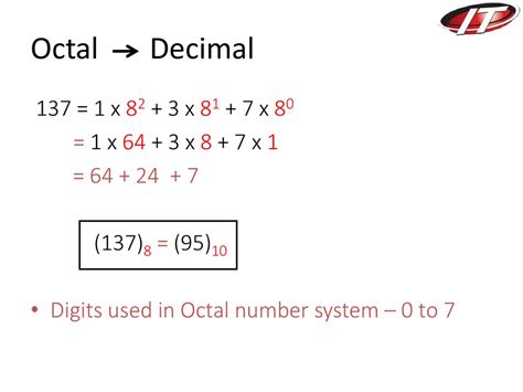 octal to decimal table|OCTAL TO DECIMAL CONVERTER (WITH STEPS) .